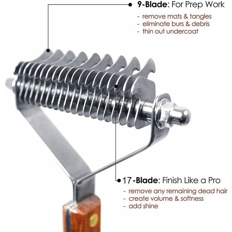 Coat King Rake Pet Undercoat Rake Dog Dematting Comb Pet Grooming Brush Tool Deshedding 17+9 Double Sided Teeth