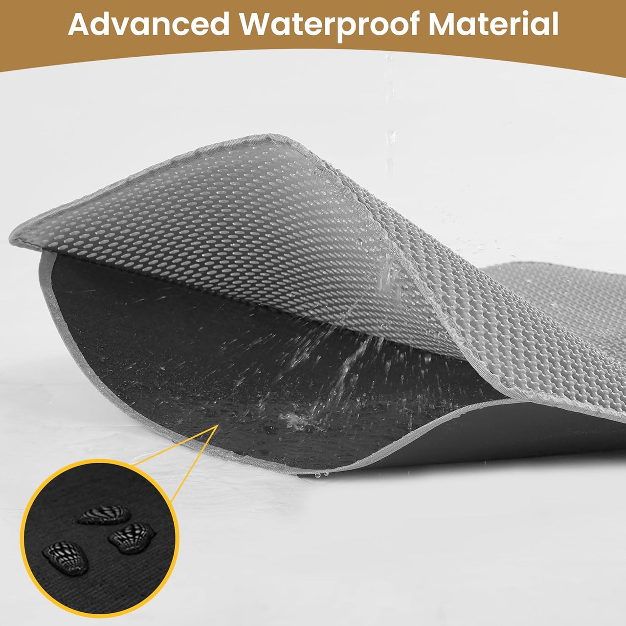 Cat Litter Mat ，60x45cm Double-Layer Honeycomb Design, Waterproof & Urine-Proof, Traps Litter to Keep Floors Clean(Gray)