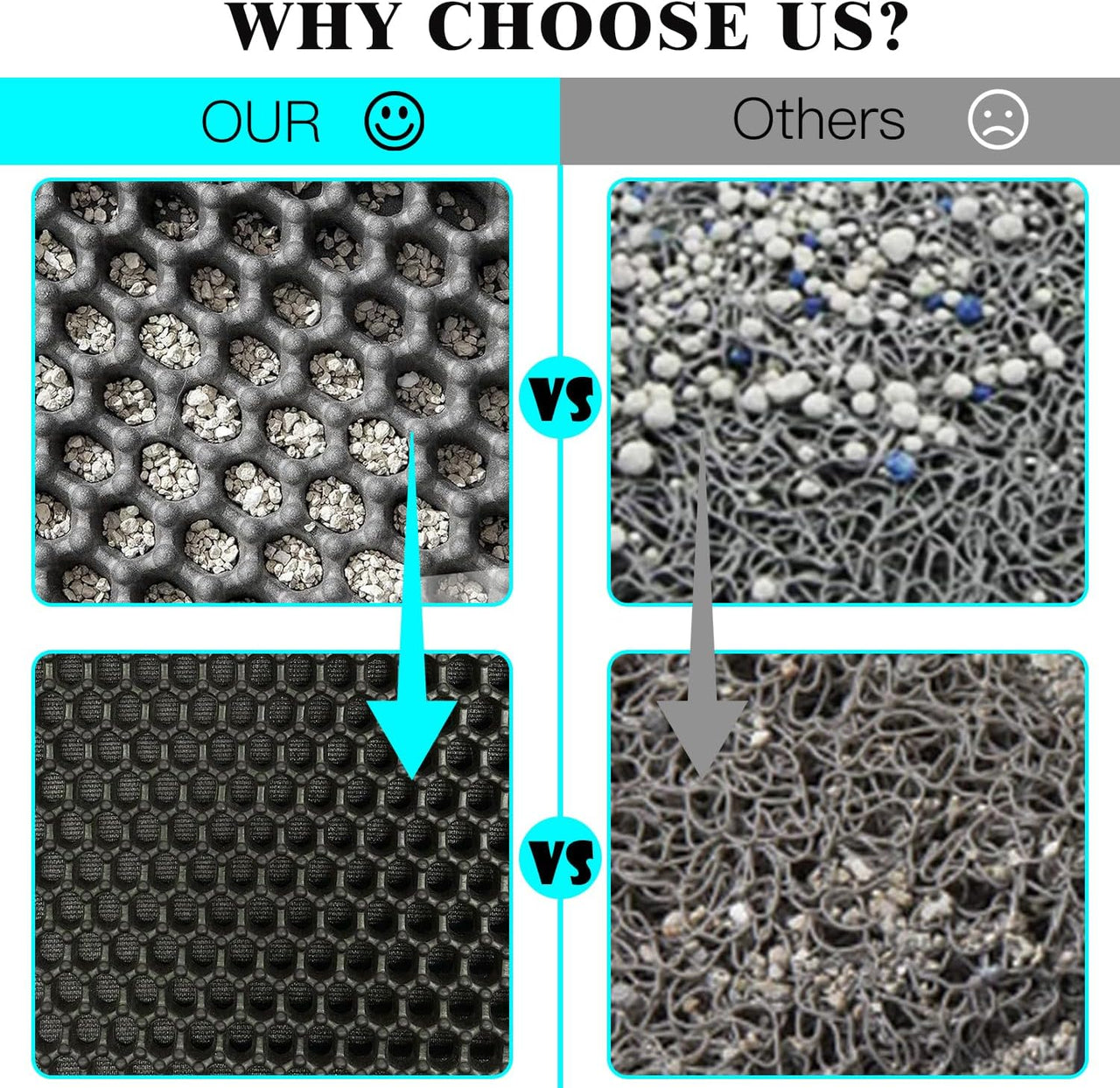 Cat Litter Mat ，60x45cm Double-Layer Honeycomb Design, Waterproof & Urine-Proof, Traps Litter to Keep Floors Clean(Gray)