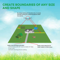 Thumbnail for 300m Boundary Wire - Solid Copper Dog Fence Underground Invisible Red Cable