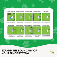 Thumbnail for 300m Boundary Wire - Solid Copper Dog Fence Underground Invisible Red Cable