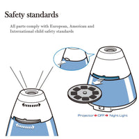 Thumbnail for Space Capsule Projector Night Light Kids STEM Toy - Space Planet