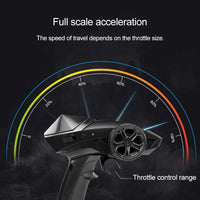 Thumbnail for Four-way Remote Control Toy Car - 2.4ghz - Black