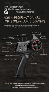 Thumbnail for Rock Antelope RC Car - 2.4GHz Simulation Off-Road Climbing Vehicle with Rechargeable Battery (Red)