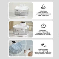 Thumbnail for Black 4.5L Rechargeable Pet Water Fountain for Cats & Dogs - Automatic Circulating Water Dispenser with Large Capacity