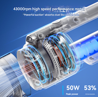 Thumbnail for Long Version Versatile Cordless Stick & Handheld Vacuum Cleaner - High Suction for Pet Hair, Multi-Surface Use, USB Rechargeable