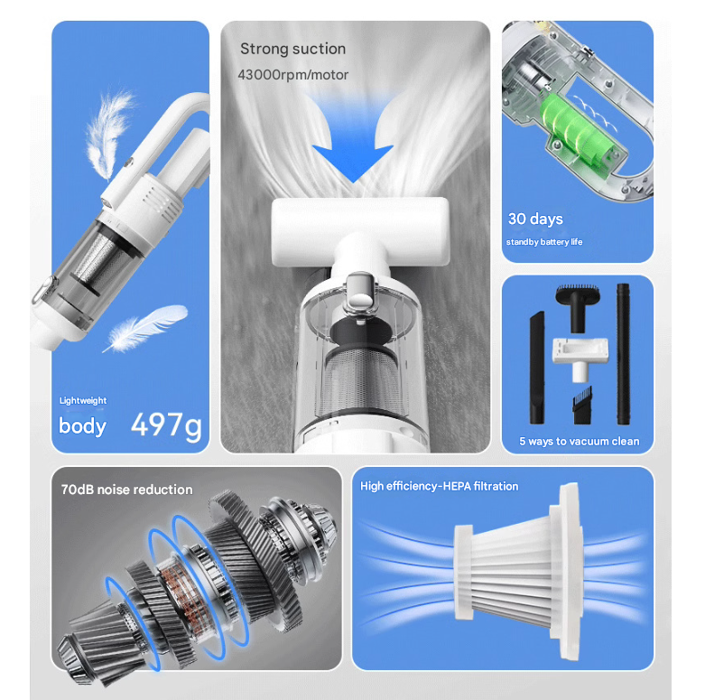 Long Version Versatile Cordless Stick & Handheld Vacuum Cleaner - High Suction for Pet Hair, Multi-Surface Use, USB Rechargeable