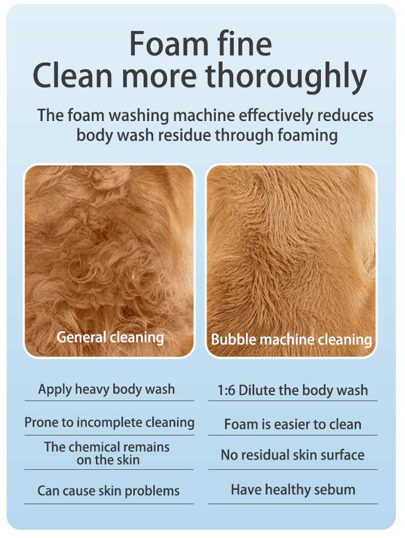 White Electric Pet Shampoo Foamer Gun - Dense Foam, Quiet Operation, Easy Bath