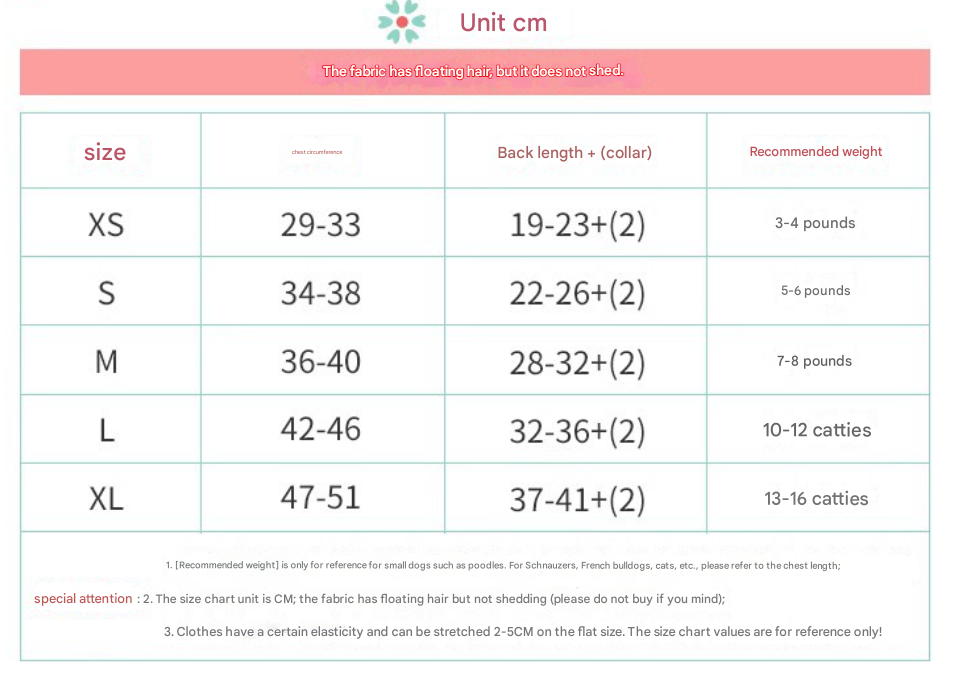 M-Approximately 8kg Champion Cowboy JerMey Denim VeMt Jacket for DogM and CatM - Mpring, Mummer, and Autumn Wear
