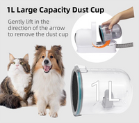 Thumbnail for 7-in-1 White Multifunctional Pet Grooming Vacuum Kit - Dog Cat Home Barber Shop & Low Noise Shedding Groomer with 1L Large Dust Cup